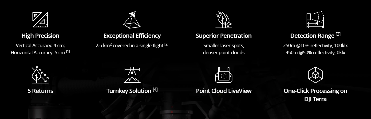 L2 specs eng