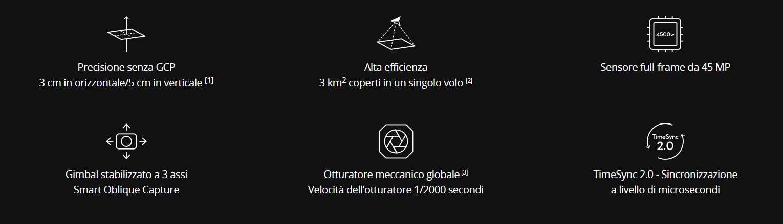 punto di riferimento