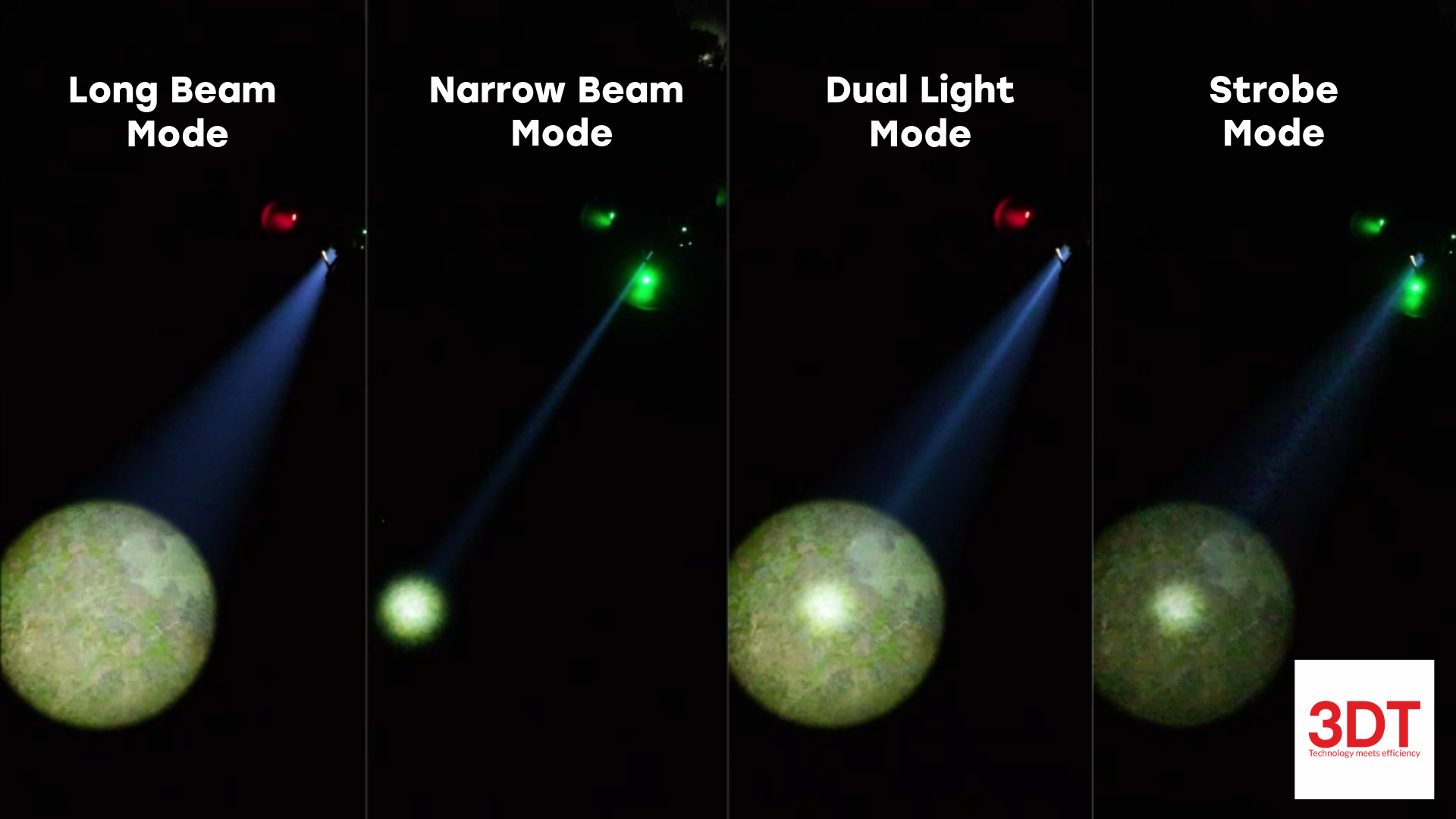 DJI S1 e V1 4 inglese