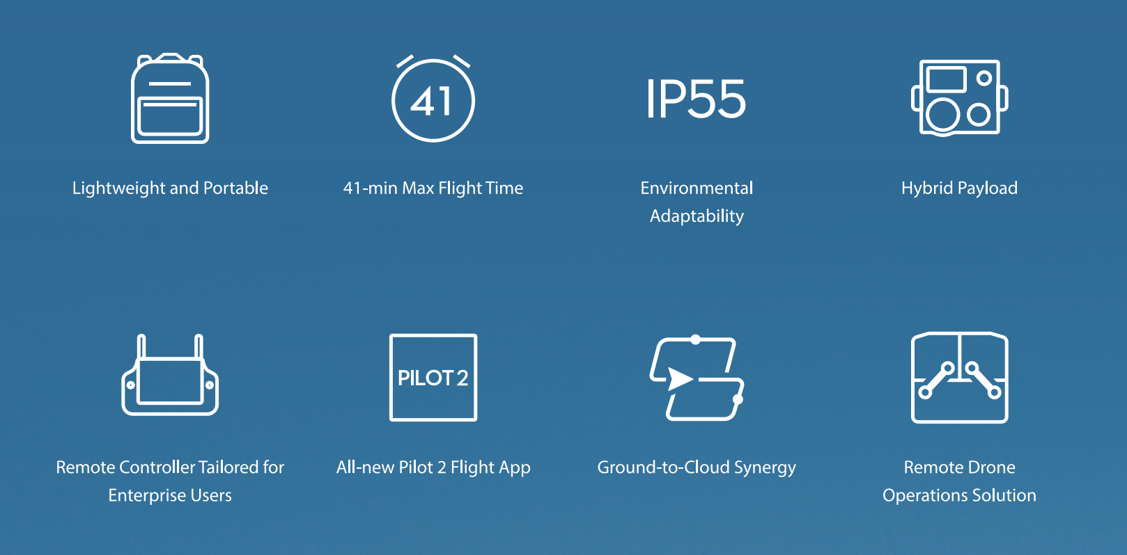 20230710 CaratteristicheM30Eng